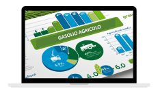 PREZZI INDICATIVI GASOLIO AGRICOLO